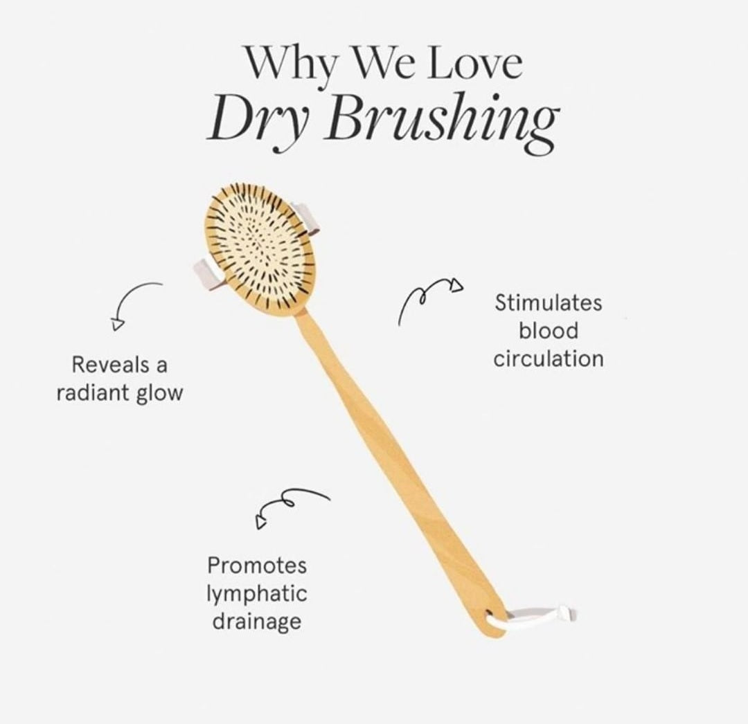 Skin Smoothing Brush (Dry Brushing)